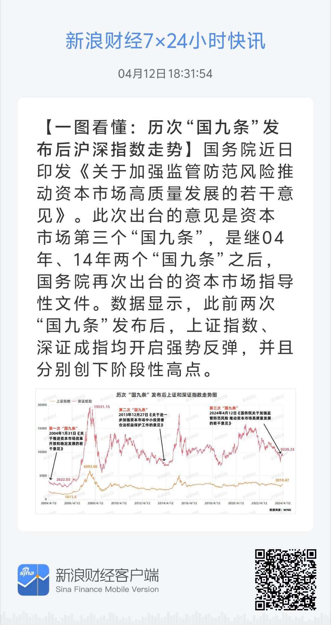 今日财经最新消息及如何获取并分析财经资讯的步骤指南