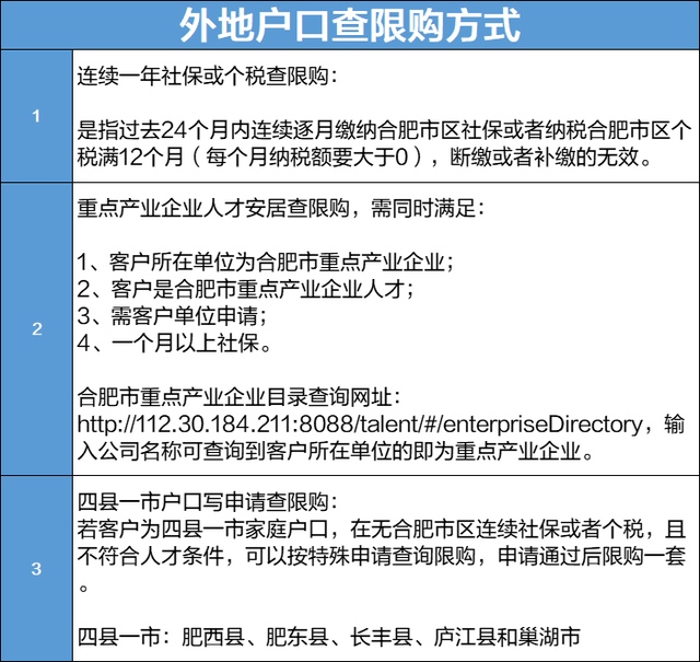 低保最新政策解读与观点论述