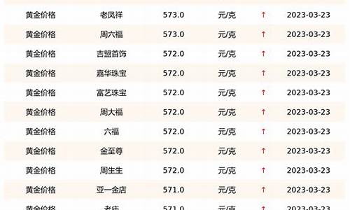 收废品