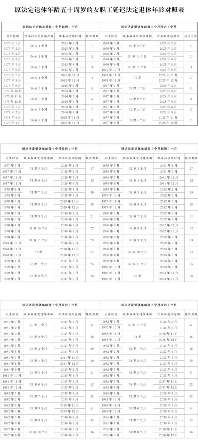 收废品 第2页